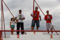 1ª Etapa Campeonato Gaúcho e Serrano de Arrancadas 2013