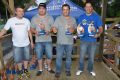 4ª Etapa Copa Fuel Tech - CMC