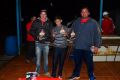 2ª Etapa Copa Noroeste Missões - 2015