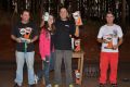 2ª Etapa Copa Sul 2015