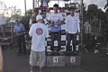 1ª Etapa Copa Sul Carros e 1ª Etapa Campeonato Gaúcho de Motos 600cc a  1500cc